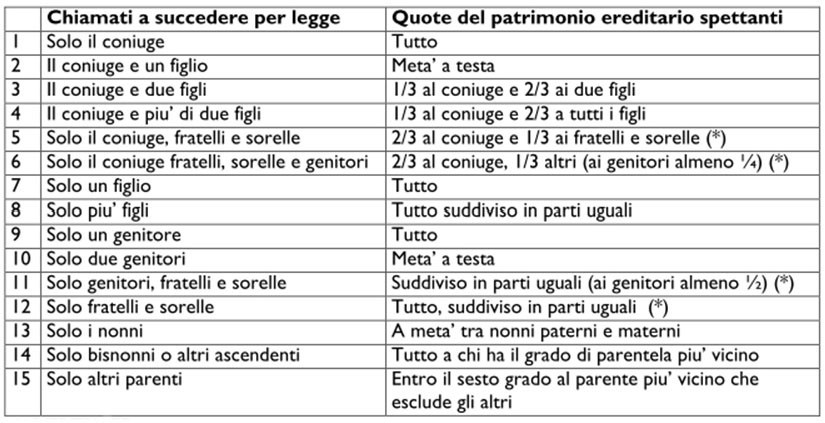 Senza-titolo-1-e1450455947439